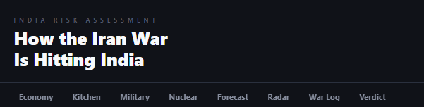 India Risk Assessment – How the West Asian War Is Hitting India